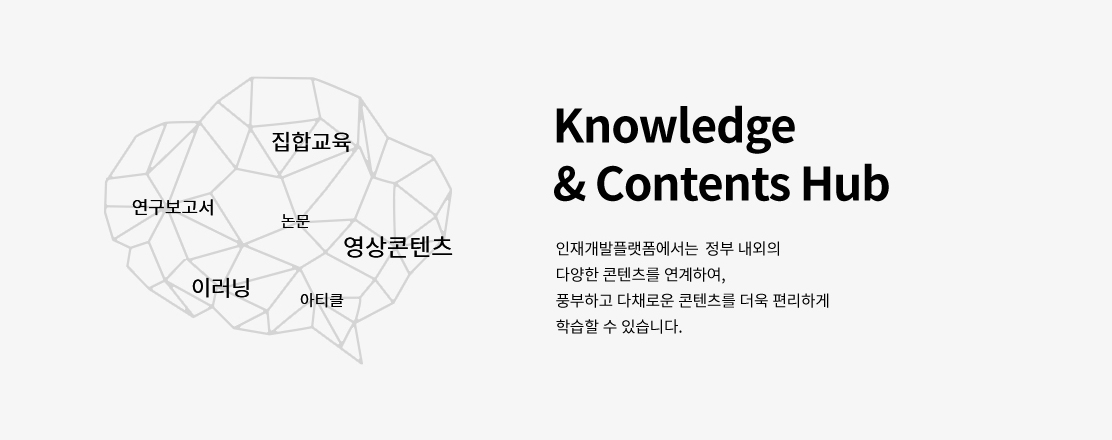 지식 & 콘텐츠 허브 : 인재개발플랫폼에서는 정부 내·외의 다양한 콘텐츠가 연계되어 있어, 풍부하고 다채   로운 콘텐츠를 더욱 편리하게 학습할 수 있습니다.