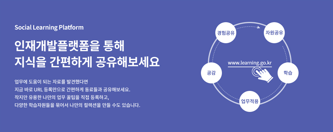 Social Learning Plastform 인재개발플랫폼을 통해 지식을 간편하게 공유해보세요. 업무에 도움이 되는 자료를 발견했다면 지금 바로 URL 등록만으로 간편하게 동료들과 공유해보세요. 작지만 유용한 나만의 업무 꿀팀을 직접 등록하고, 다양한 학습자원들을 묶어서 나만의 컬렉션을 만들 수도 있습니다.